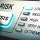 risk analysis