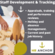 HR Anchor Safe Harbour